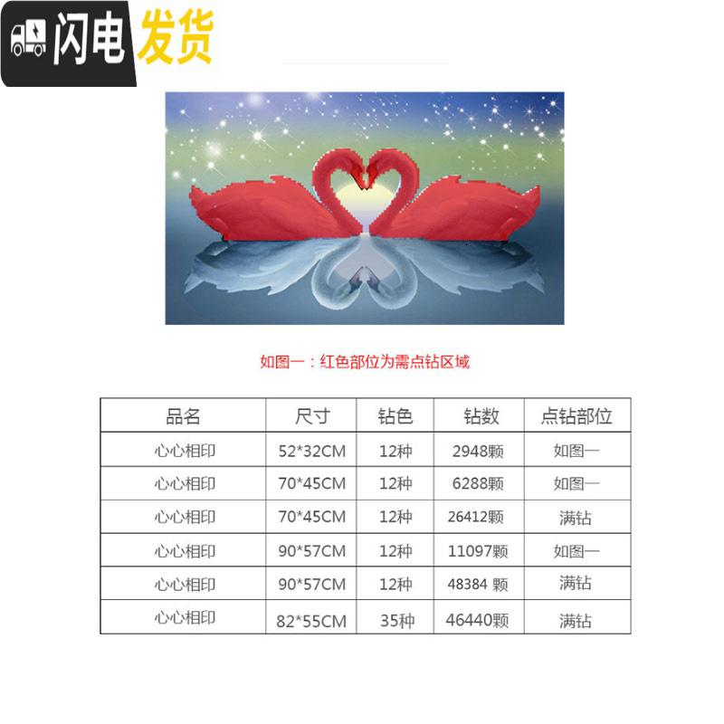 三维工匠钻石画2020年新款客厅贴钻十字绣卧室满钻带框小幅水晶床头小 满钻[70*45厘米]多加30钻量、送工具包2套高清大图