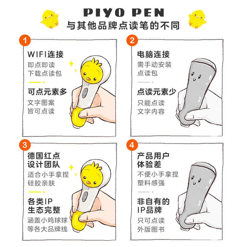 [16G/WIFI]+小鸡球球触感玩具书5册 [正版]小鸡球球触感玩具书全套5册配点读笔宝宝点读发声早教机关绘本叽叽叽你
