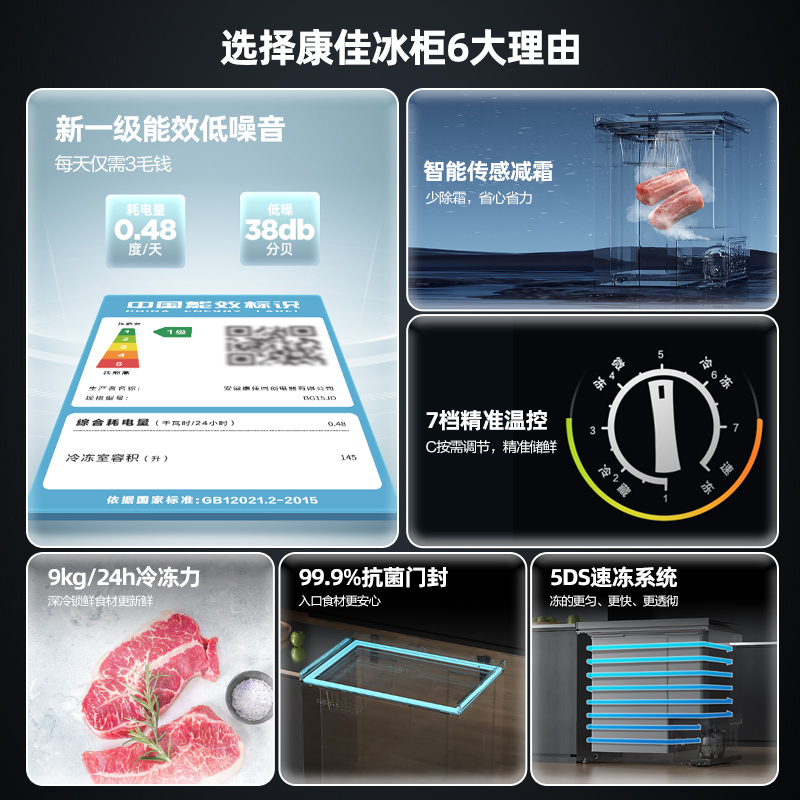 康佳(KONKA) 145升小型冰柜冷藏冷冻转换 单温母婴小冷柜 一级能效节能顶开冰箱 极地灰 BG15JD