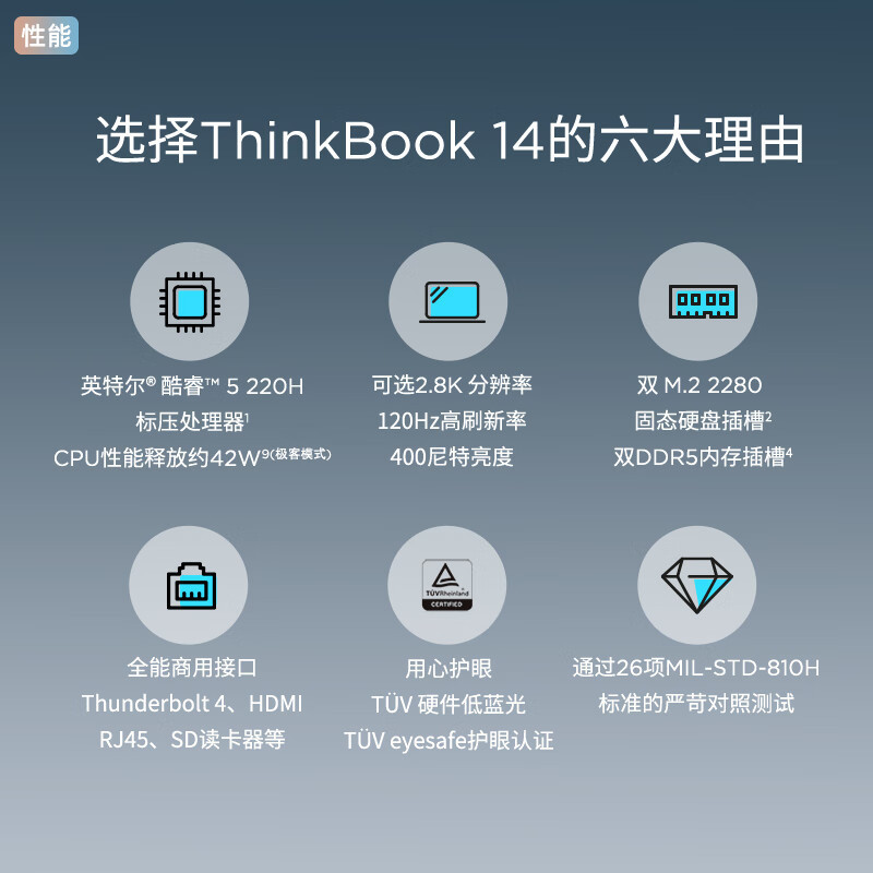 ThinkPad 联想ThinkBook 14 01CD 2025款14英寸大屏学生游戏娱乐商务办公笔记本电脑 高色域屏 定制Core5-220H 32G内存 1T固态