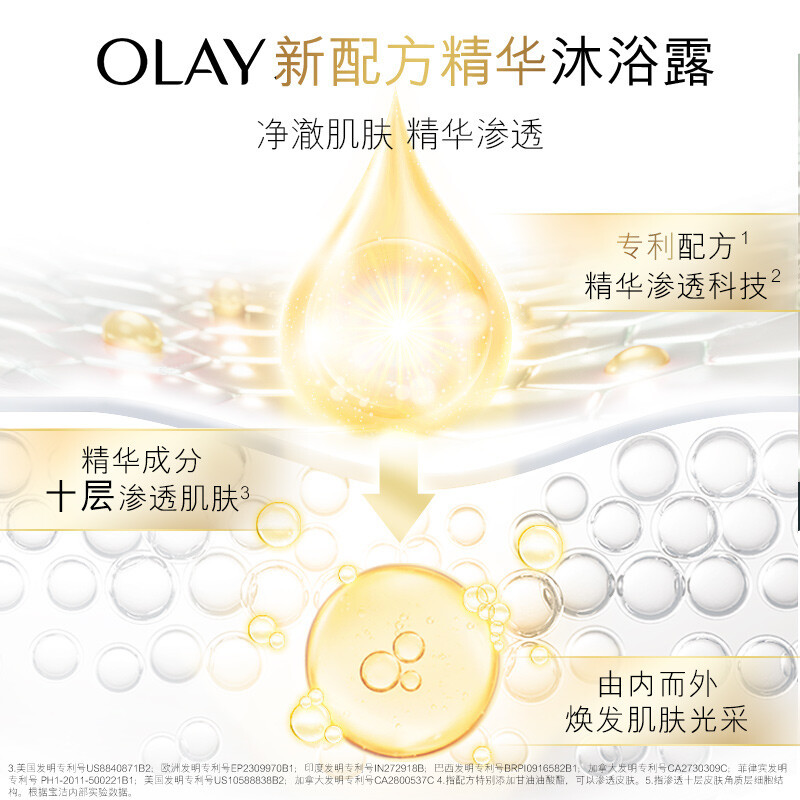 OLAY烟酰胺沐浴露持久留香身体沐浴乳液保湿滋润补水女士800ml