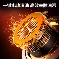 容声(RONGSHENG)吸油烟机家用厨房排油烟机顶侧双吸挥手感应大吸力 免清洗自清洁一级能效K2349