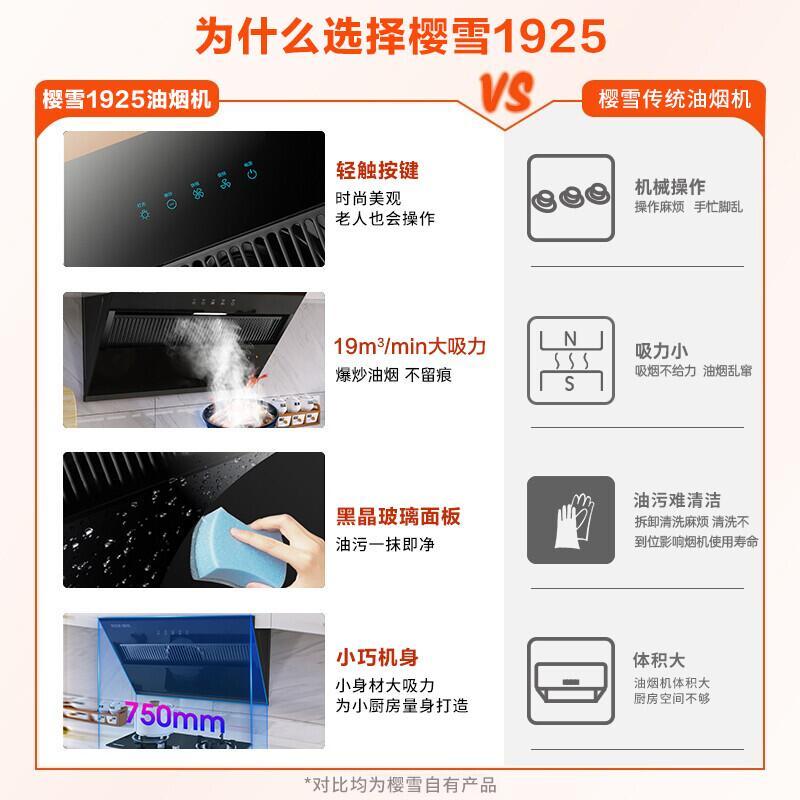 樱雪(INSE)抽油烟机灶具套装 侧吸19立方大吸力油烟机燃气灶 烟灶套装C1925+2210B(液化气)