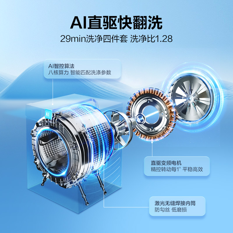 海尔(Haier)云溪5.0 10公斤 直驱变频 精华洗 双智投 光等离子除菌 滚筒洗衣机 智能物联 BLEG78BU1高清大图