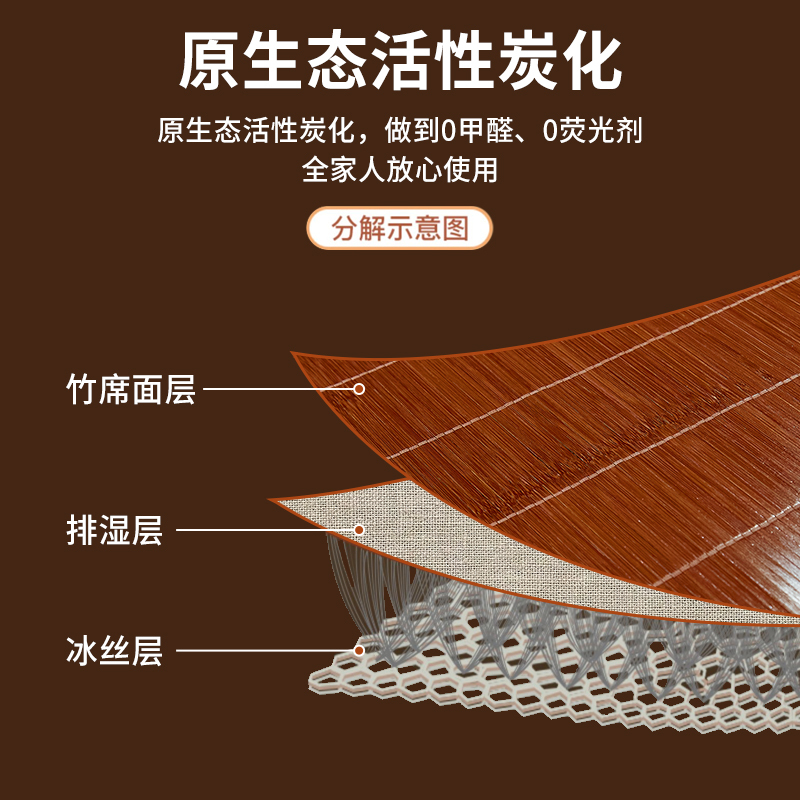 凉席竹席夏季冰丝席子冬夏两用可折叠家用单人夏天草席双面