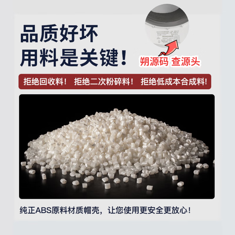 霍尼韦尔 (Honeywell) 安全帽 H99S 纯ABS 材质 工地建筑头盔防砸抗冲击 有透气孔红色1顶高清大图