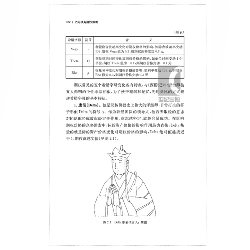 [正版]2周攻克期权策略 金融投资 通俗易懂的期权交易指南 期权证券投资交易 投资理财 图书籍 格致出版社 世纪出版高清大图