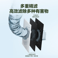 A.O.史密斯家族年轻时尚品牌-佳尼特净水器家用滤芯大眼萌 1、3级原装滤芯 购买前详询客服