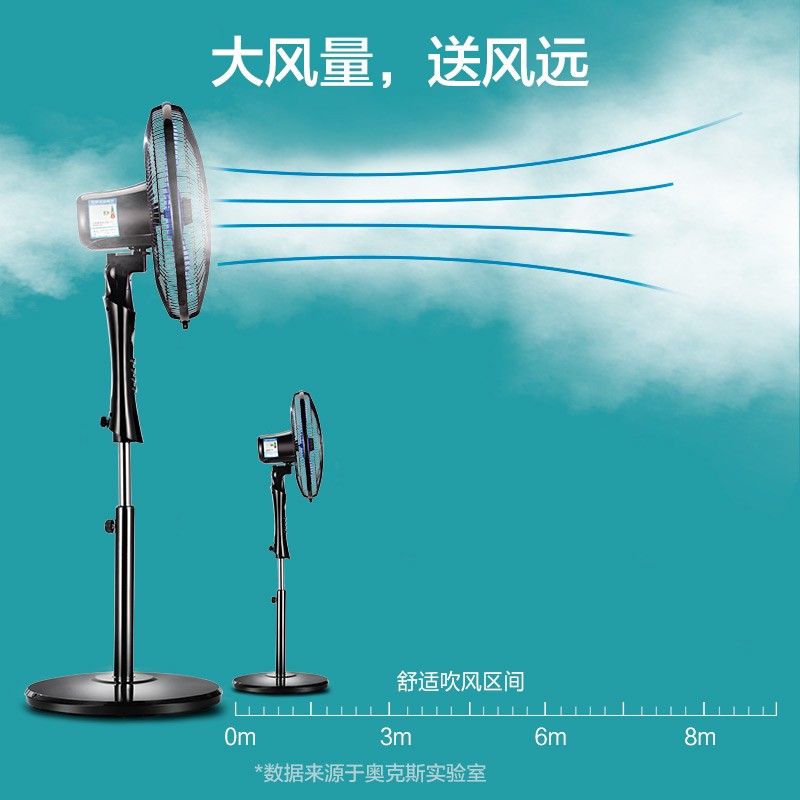 奥克斯电风扇遥控落地扇家用摇头定时立式宿舍工业大风扇电扇夏天 遥控-精灵高清大图