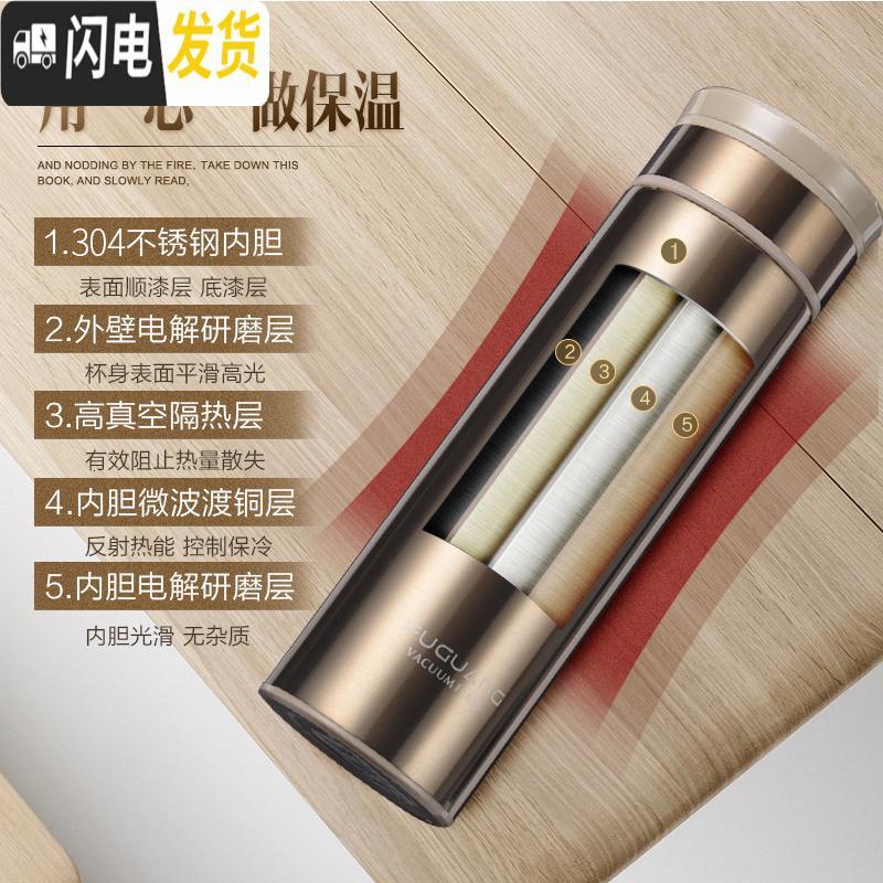 三维工匠保温杯304不锈钢大容量水杯便携女男车载商务真空茶杯520 蓝色420高清大图