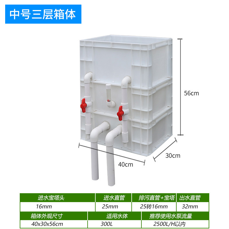生态沼泽乌龟缸沼泽过滤箱周转箱过滤盒鱼缸过滤器沼泽滴流过滤箱