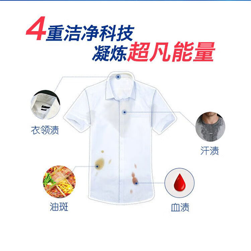 蓝月亮经典洗衣液礼包1洗衣液80000530型号款-新老款随机发货高清大图