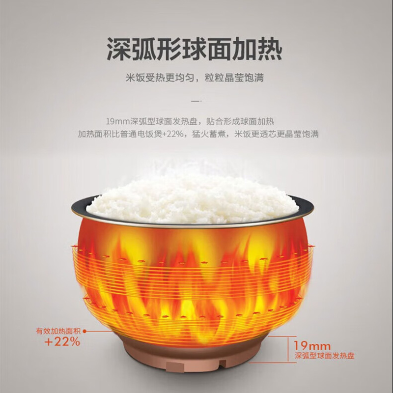 苏泊尔球釜电饭煲SF40FC577高清大图