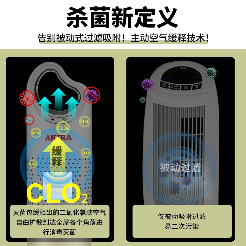 爱家乐(AKIRA)便携式空气消毒机空气灭菌机 XD8