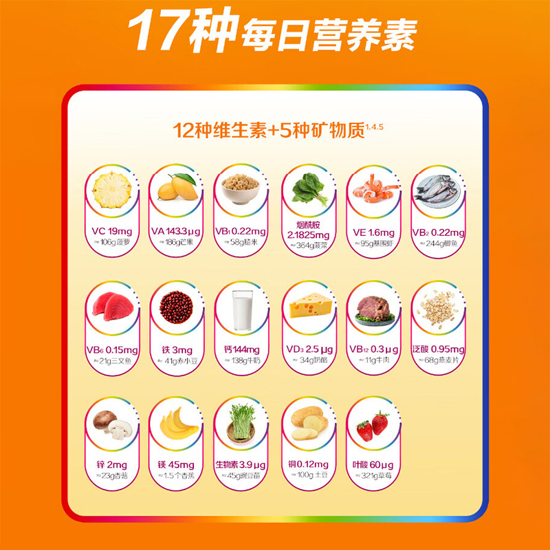 善存 小佳维 多种维生素矿物质咀嚼片 柠檬味 1.95g*40片 保健功能补充多种维生素矿物质 善存小佳维40片