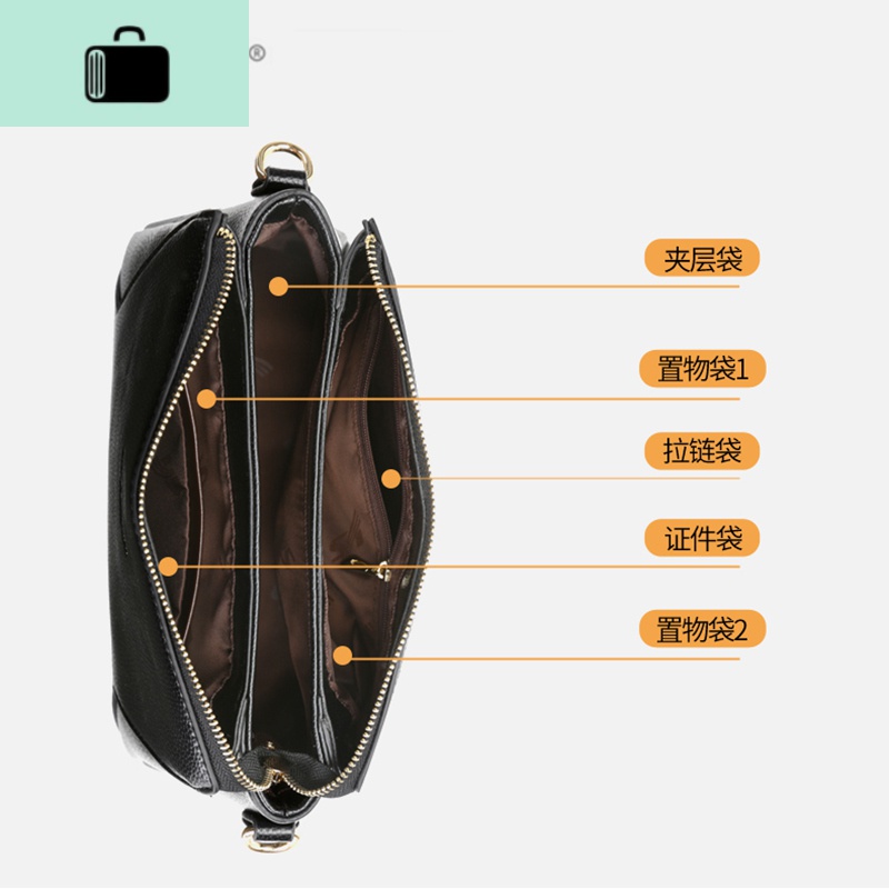 包包女包新款2020时尚斜跨包百搭中年妈妈包大容量单肩斜挎小包潮NEWLAKE高清大图