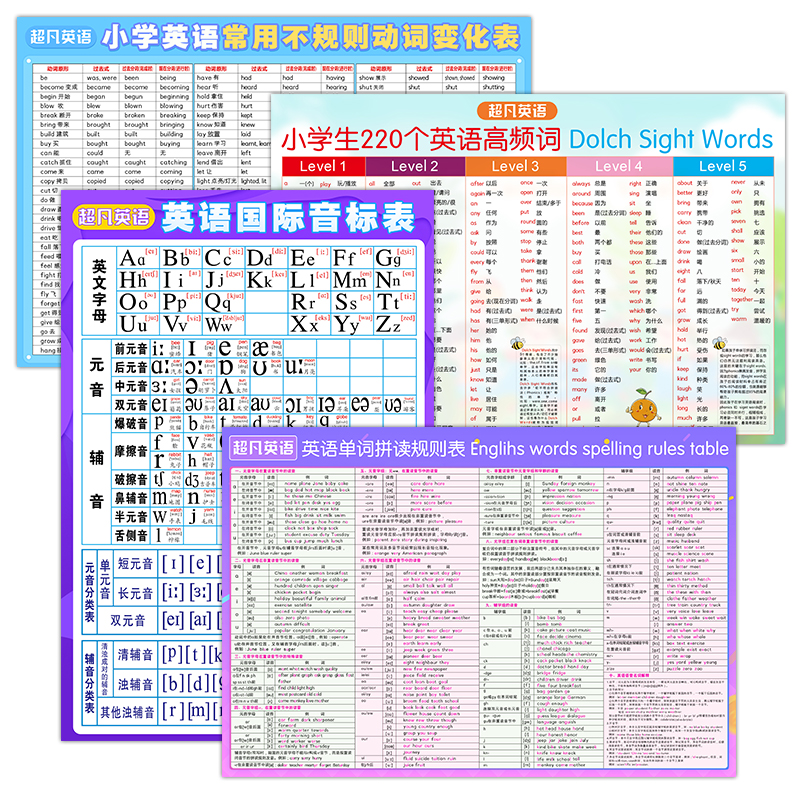 220个英语高频词表 [正版]小学通用英语单词大挂图自然拼读phonics单词发音规则48个国际音标对照常见词高频词si高清大图