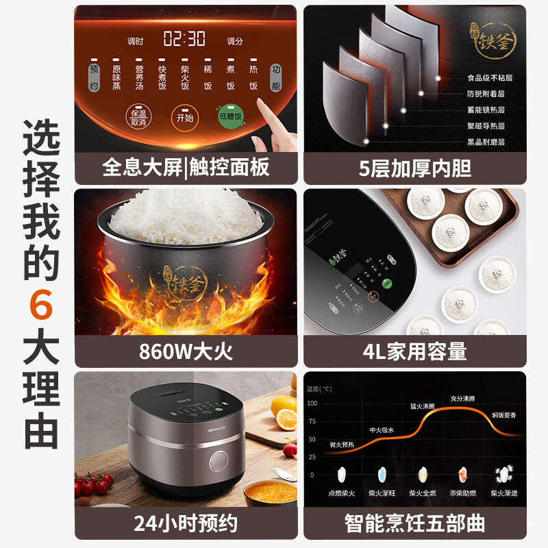 九阳(Joyoung)电饭煲智能预约多功能大功率大容量4L铁斧内胆电饭锅 F-40TD02高清大图