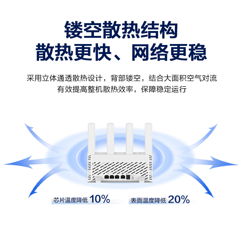 新华三(H3C)NX15 WiFi6双频5G千兆家用路由器1500M无线速率游戏加速mesh组网
