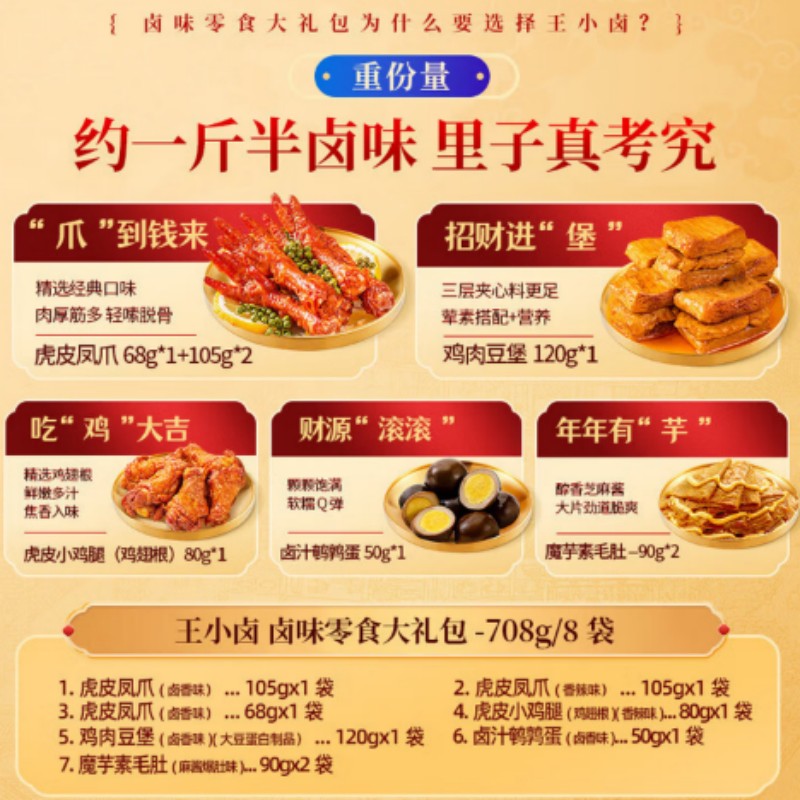 王小卤卤味礼盒虎皮凤爪肉类送礼熟食零食年货礼品 小卤味708g高清大图