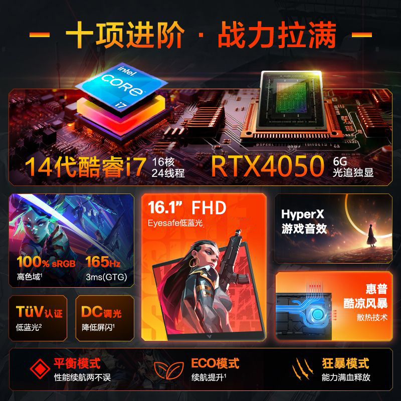 惠普(HP)光影精灵10 16-r1103TX 16.1英寸办公学习游戏本笔记本电脑(i7-14650HX 16G内存 512G固态 RTX4050 165Hz 黑色)高清大图