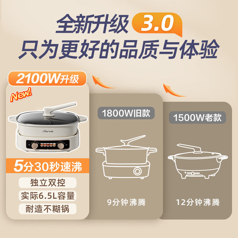 小熊(Bear)电火锅分体家用多用途锅电煮锅电热锅多功能锅 [分区控温鸳鸯锅]DHG-D60J1 6.5L高清大图