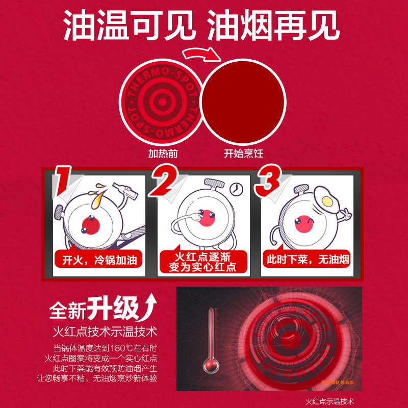 苏泊尔（SUPOR）32cm火红点炒锅不粘锅平底锅无油烟炒菜锅电磁炉燃气通用牛排煎蛋锅 火红点2代 EC32RP03