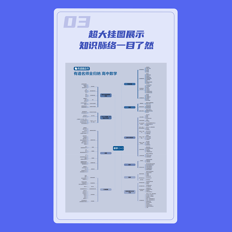 送视频宝典[语数英]有道名师全归纳 初三(9月升高一 · 赠对应年级340分钟视频宝典) [正版]赠视频宝典2024年有