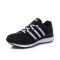 Adidas阿迪达斯2017新款男女falcon elite3跑步鞋BA8479