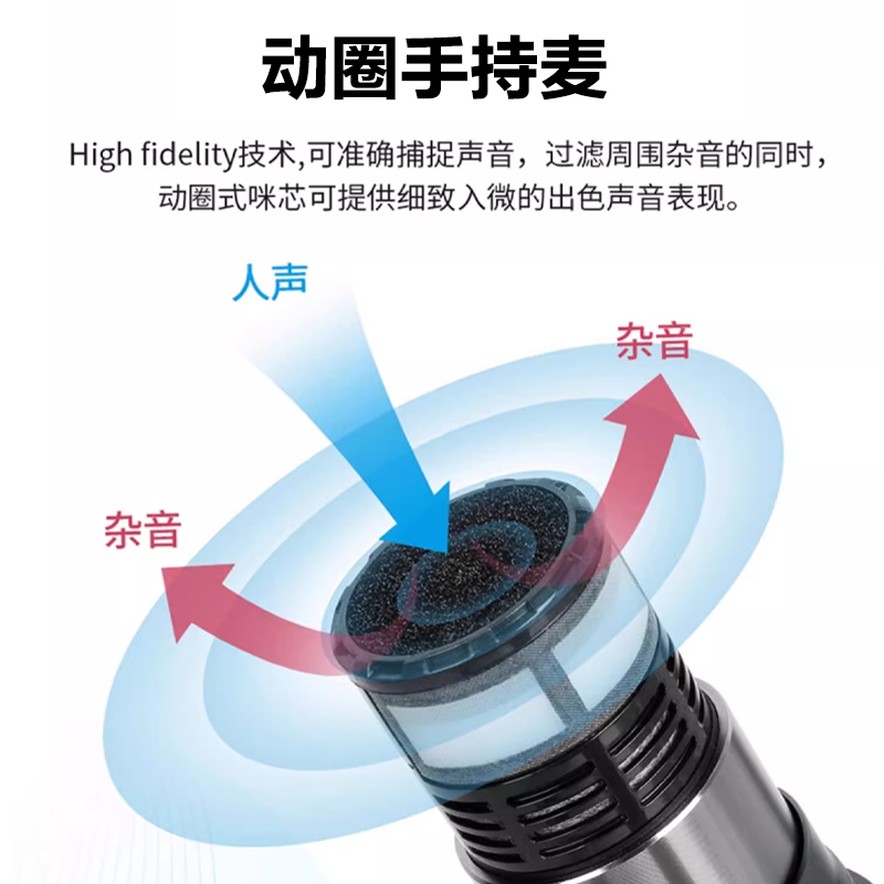 惠度(HuiDu)U-06专业无线话筒一拖二真分集麦克风会议演讲舞台婚庆主持学校操场户外演唱话筒头戴款高清大图