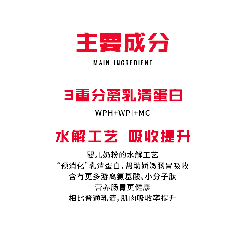 海德力ProSupps 全效分离乳清2磅男女运动健身健肌塑形蛋白粉 香草奶昔味