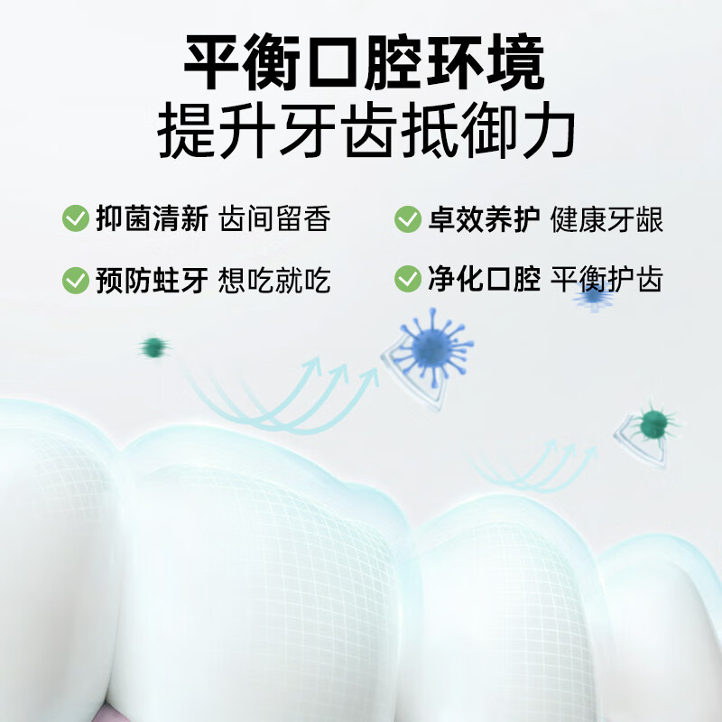 AvecMoi 夏语柠香清新牙膏 100g高清大图