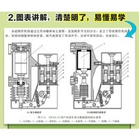 山河 《电气控制一本通》杨德印 著