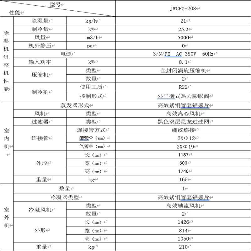 松井(SONGJING) JWCFZ-20S 降温除湿机 (单位:台)高清大图