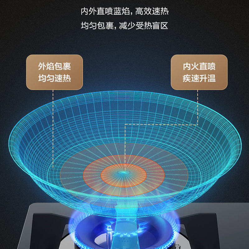 万和(Vanward) 燃气灶天然气双眼灶具4.5KW大火力 一级能效台嵌两用JZT-B5L30