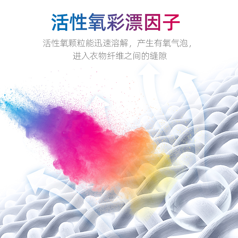 彩漂粉彩色衣物通用漂白剂液去污渍去黄洗白衣服洗鞋增白家用神器 110g 去污去霉彩漂粉1瓶装高清大图