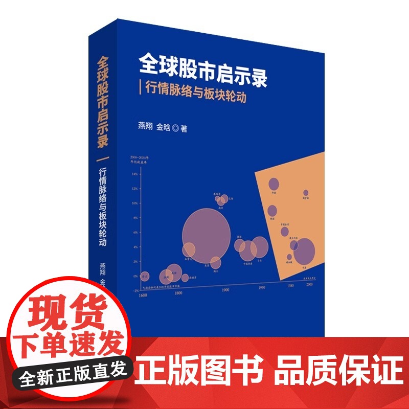 全球股市启示录 行情脉络与板块轮动 正版书籍 燕翔金晗 北京时代华文书局 全国now上市 股票市场投资 经济科学出版社高清大图