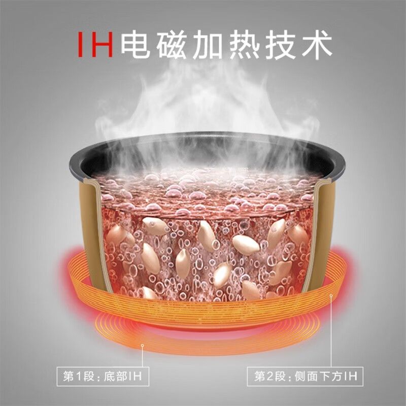 松下(Panasonic)寓颜系列4L大容量电饭煲 IH家用电饭锅 备长炭铜釜 24H智能双预约 SR-L15H8高清大图