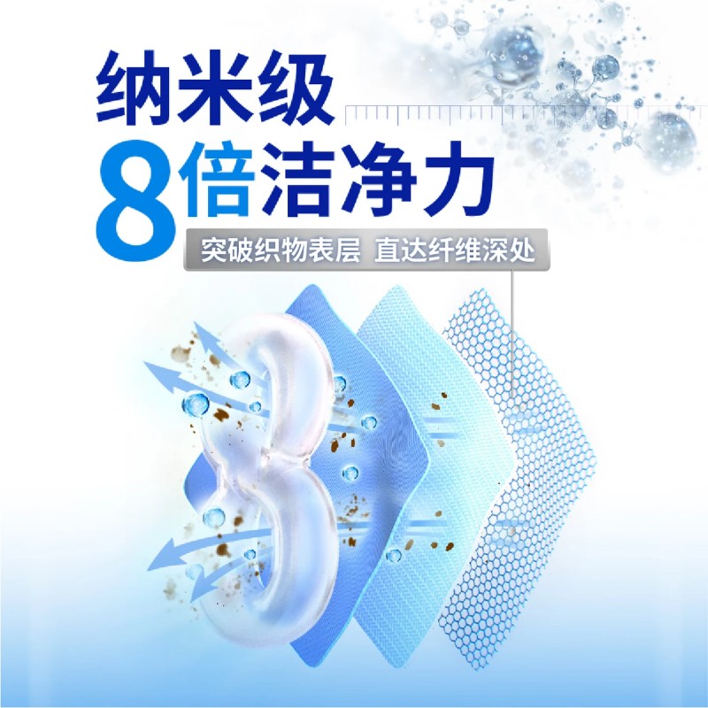 狮王LIONNANOX纳米乐暖阳橙花香型纳米洁净酵素洗衣液500g高清大图