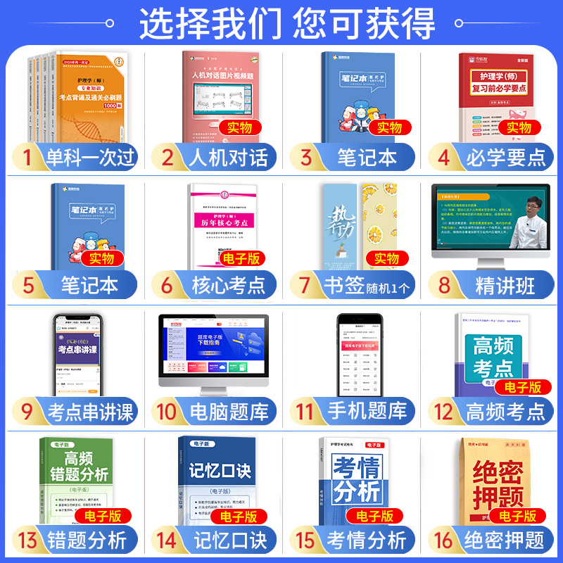 [全套4科]考点背诵及通关必刷题 [友一个正版]原军医版护师2023备考护师单科一次过历年真题试卷题库习题集押题护理学师高清大图