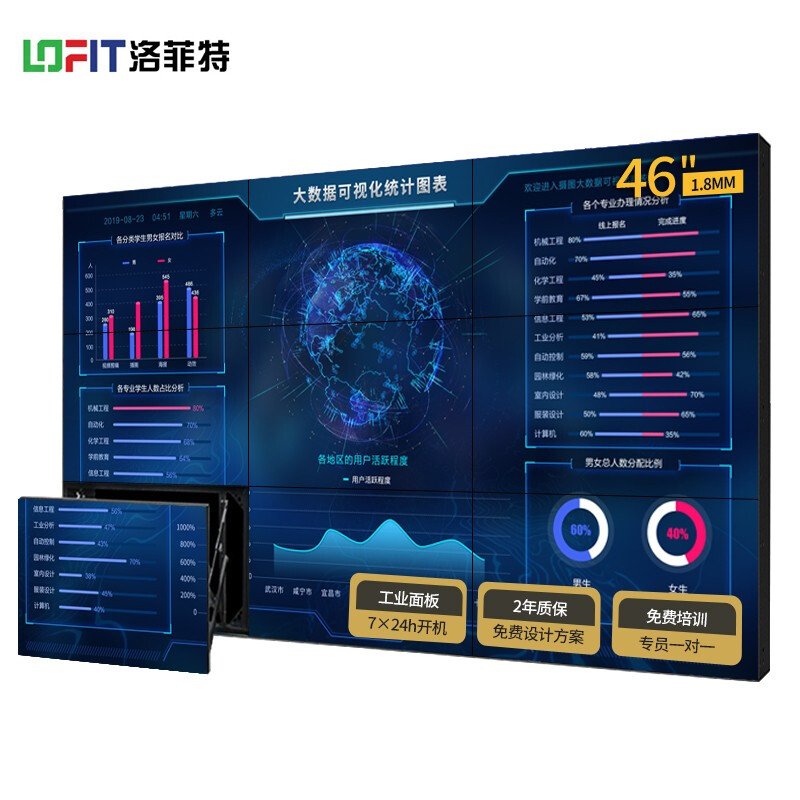 洛菲特(LOFIT) 46英寸1.8mm拼接屏 LFTD46PS2高清大图
