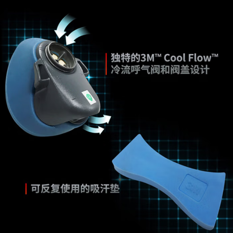 3M 工业粉尘口罩 HF-52 套装 货期2周高清大图