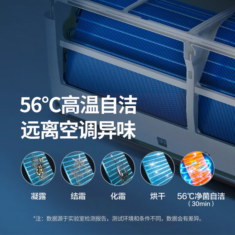 格力(GREE)清柔风变频冷暖大一匹3级能效挂机空调KFR-26GW/26563 含标准安装高清大图