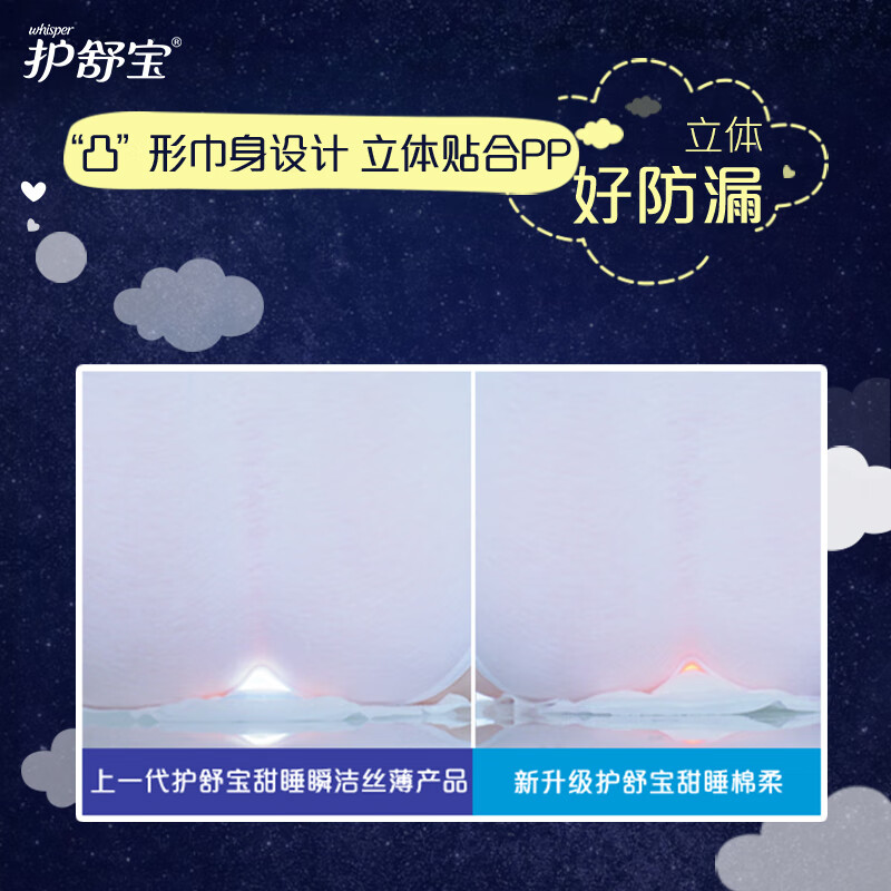 护舒宝 甜睡棉柔超长夜用卫生巾 400mm*6片 姨妈巾高清大图