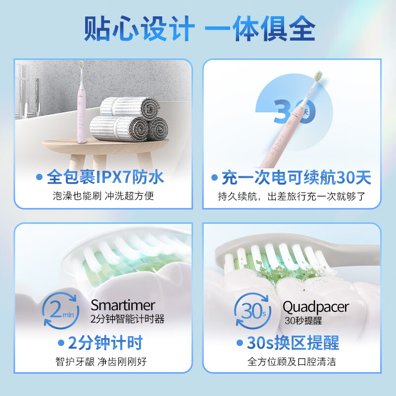 飞利浦(PHILIPS) 电动牙刷 亮白机皇成人声波震动牙刷 成人男士女士 生日礼物送男友女友深雾蓝HX2481/03高清大图