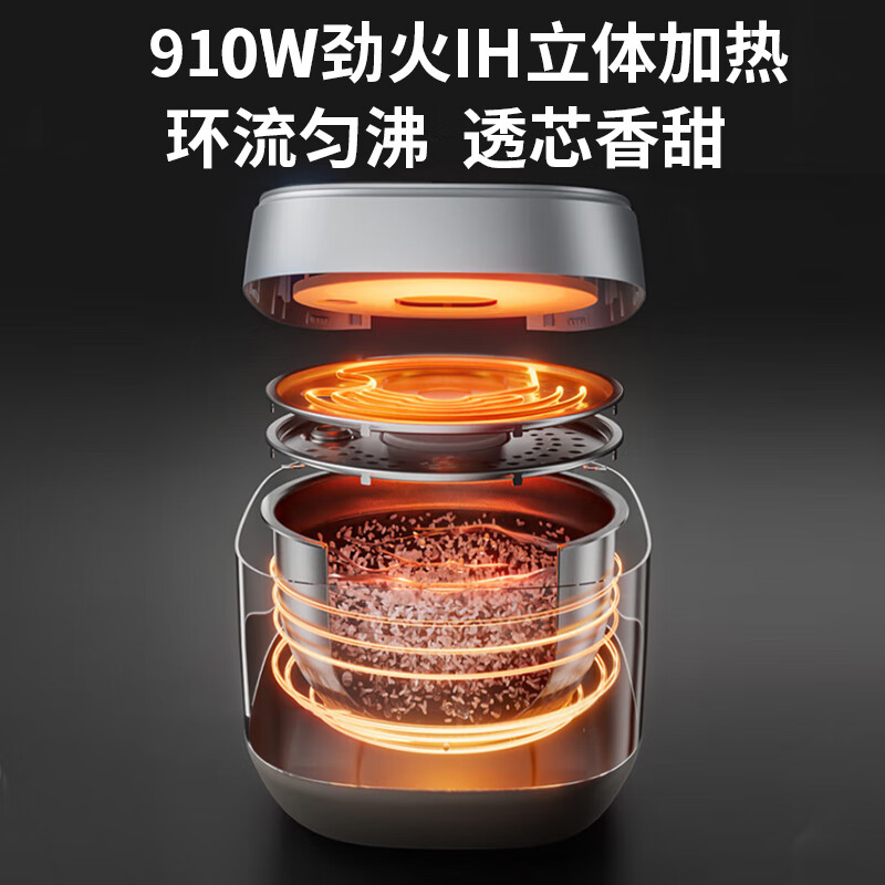 亚摩斯(Amos)纯钛智能IH加热家用多功能微压2L电饭锅适合2-4人食用电饭煲AS-IH20S(Ti)高清大图