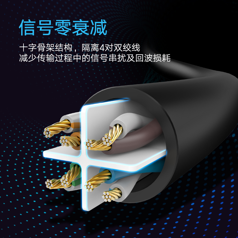 绿联(UGREEN)六类CAT6类网线 千兆网络 工程家用电脑宽带监控非屏蔽8芯双绞成品跳线 10米 黑