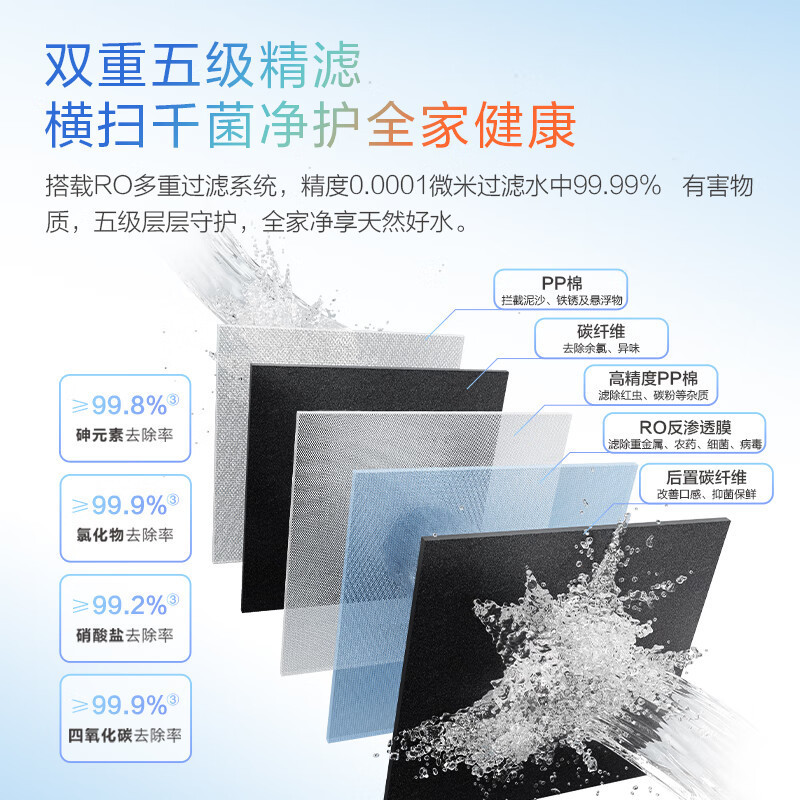 老板(Robam)净热一体机净水器 家用800G厨下式直饮净水机 RO反渗透纯水机 PRC800-JH8A-G2