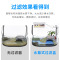 乌龟龟缸过滤器低水位免换水小鱼缸过滤盒净水养龟外置上滤过滤