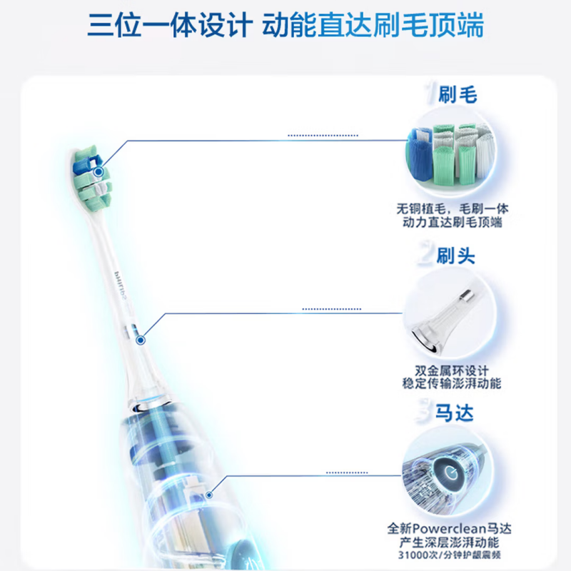 飞利浦电动牙刷HX5272/03高清大图